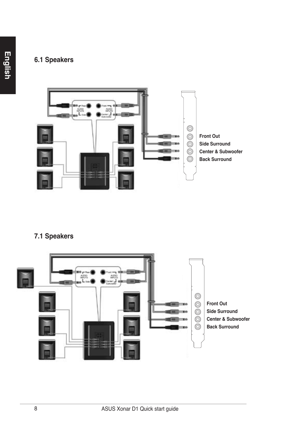 English | Asus Xonar D1 User Manual | Page 8 / 80