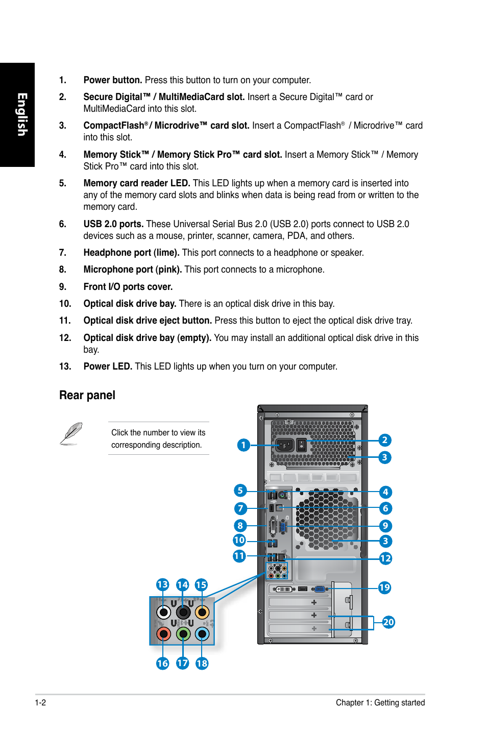 English, Rear panel | Asus CG8250 User Manual | Page 12 / 243