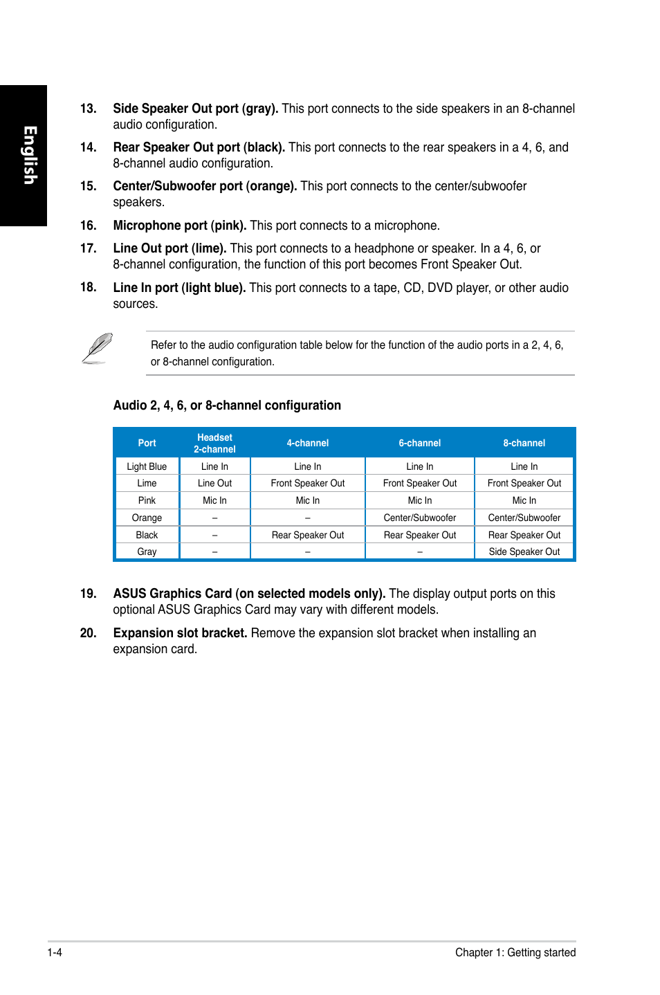 English | Asus CG8250 User Manual | Page 14 / 243