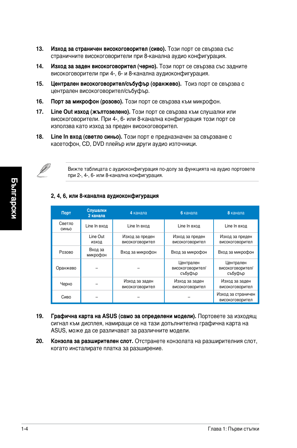 Български | Asus CG8250 User Manual | Page 174 / 243