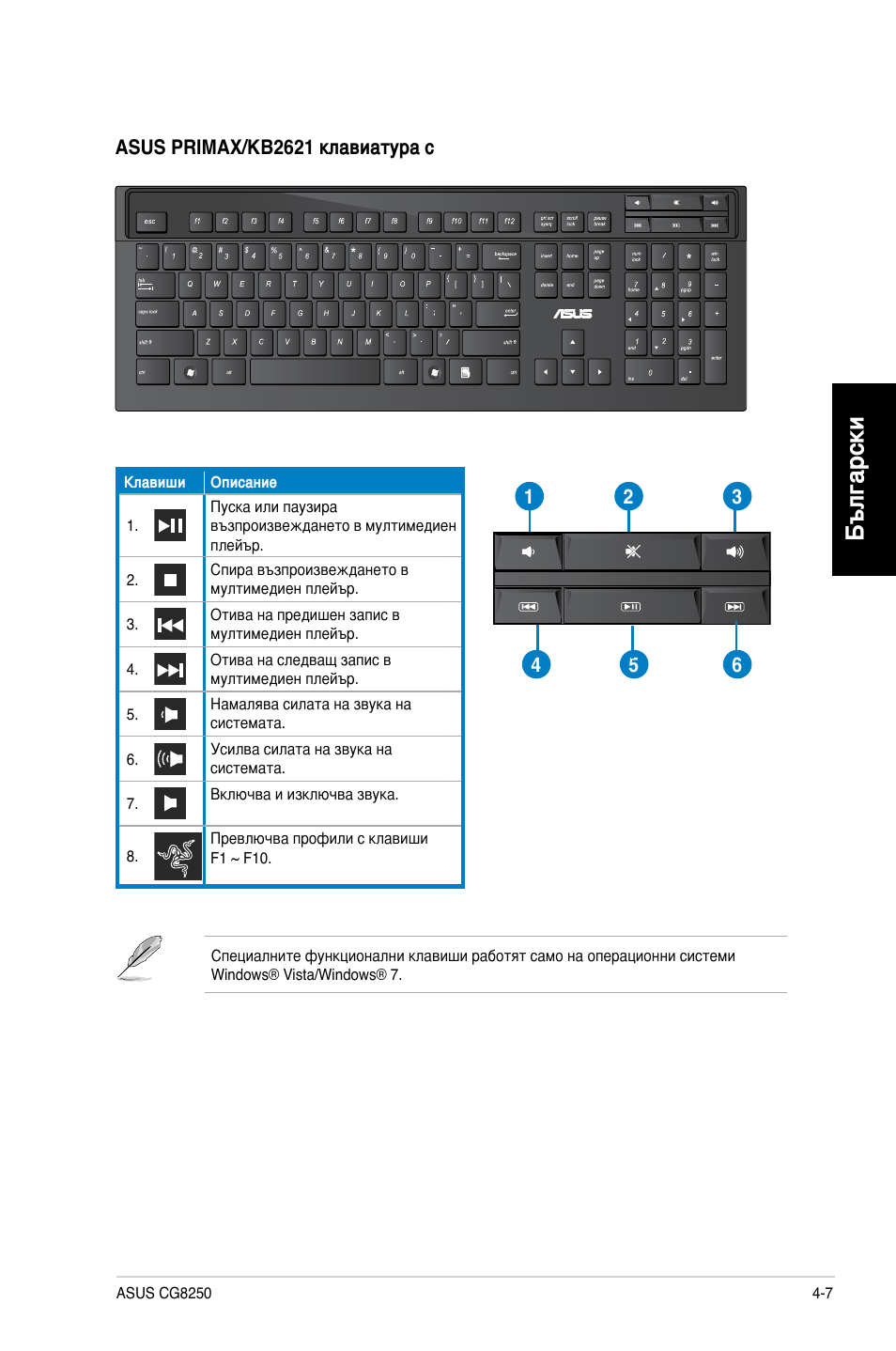 Български | Asus CG8250 User Manual | Page 209 / 243