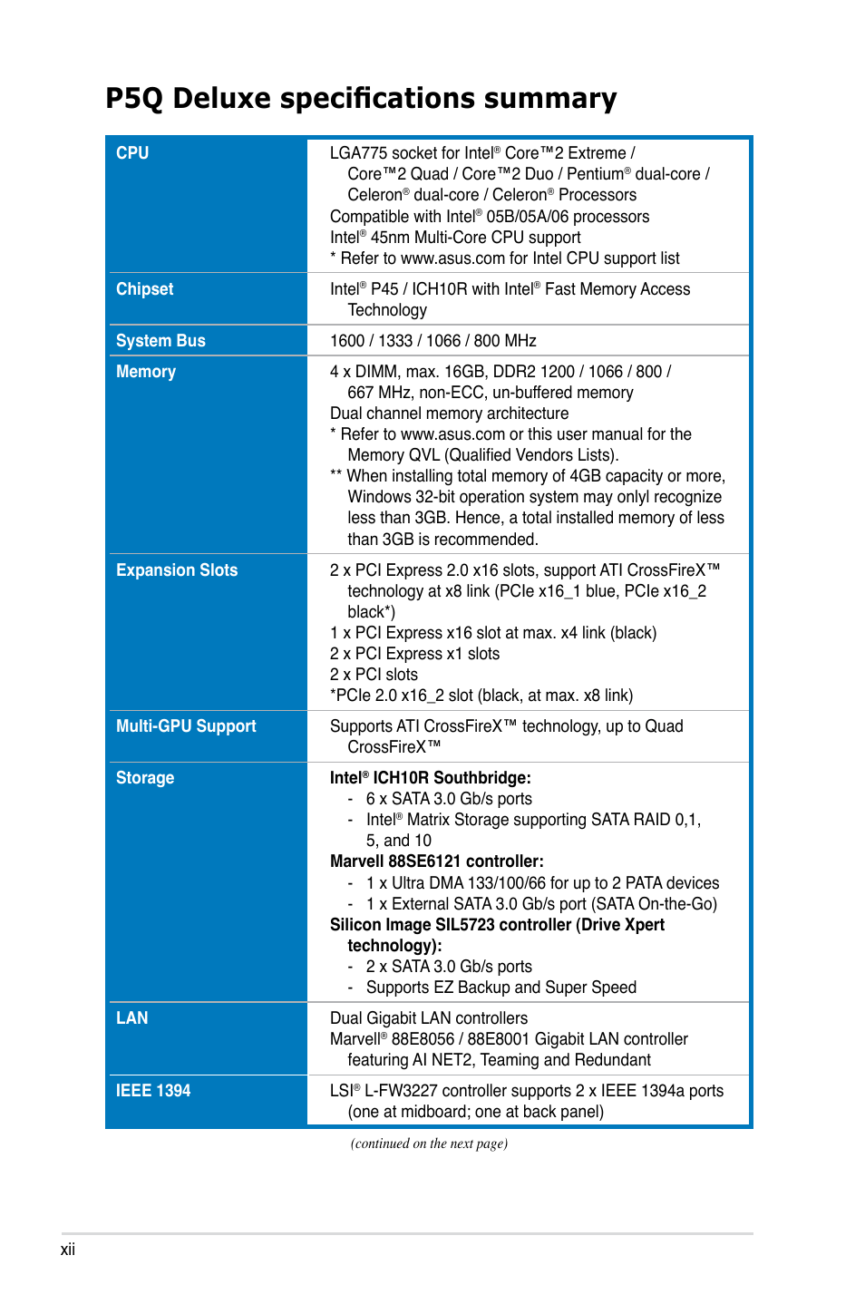 P5q deluxe specifications summary | Asus P5Q Deluxe User Manual | Page 12 / 192