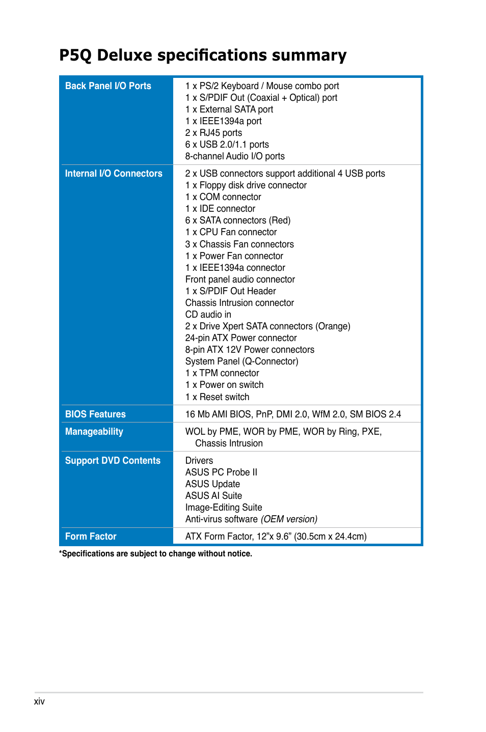 P5q deluxe specifications summary | Asus P5Q Deluxe User Manual | Page 14 / 192