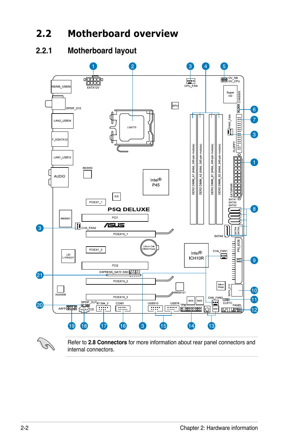 2 motherboard overview, 1 motherboard layout, Motherboard overview -2 2.2.1 | Motherboard layout -2 | Asus P5Q Deluxe User Manual | Page 28 / 192