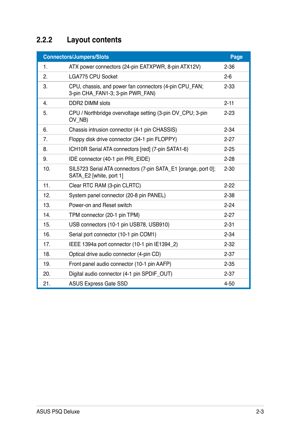 2 layout contents, Layout contents -3 | Asus P5Q Deluxe User Manual | Page 29 / 192