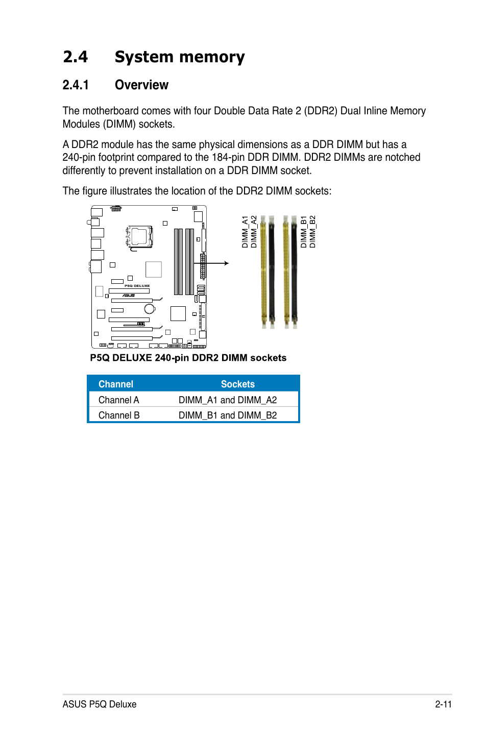 4 system memory, 1 overview, System memory -11 2.4.1 | Overview -11 | Asus P5Q Deluxe User Manual | Page 37 / 192