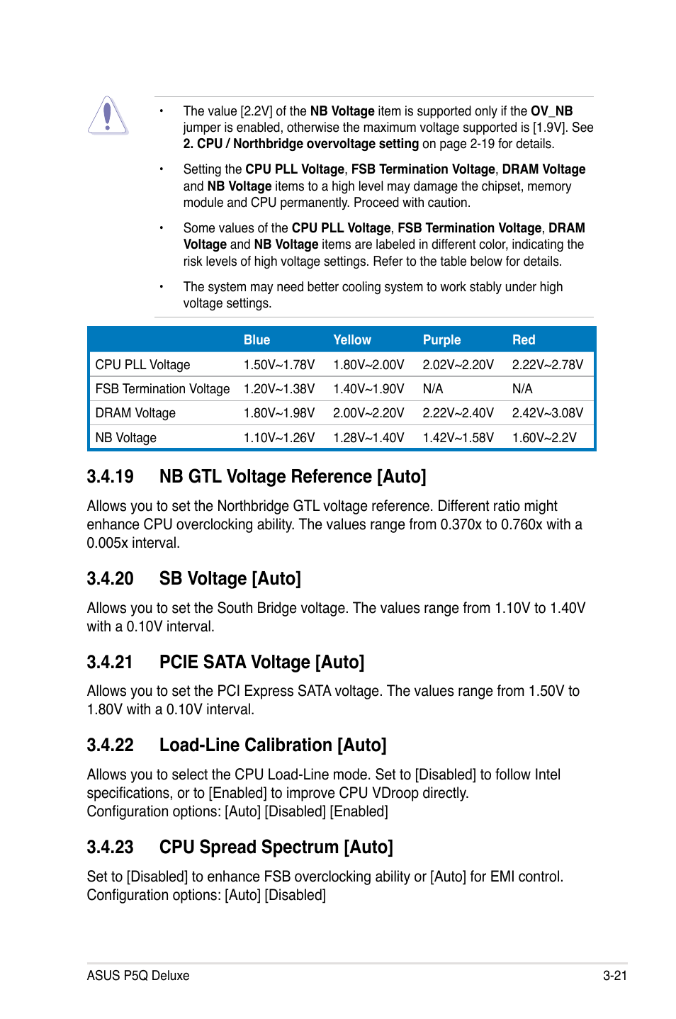 19 nb gtl voltage reference [auto, 20 sb voltage [auto, 21 pcie sata voltage [auto | 22 load-line calibration [auto, 23 cpu spread spectrum [auto | Asus P5Q Deluxe User Manual | Page 91 / 192