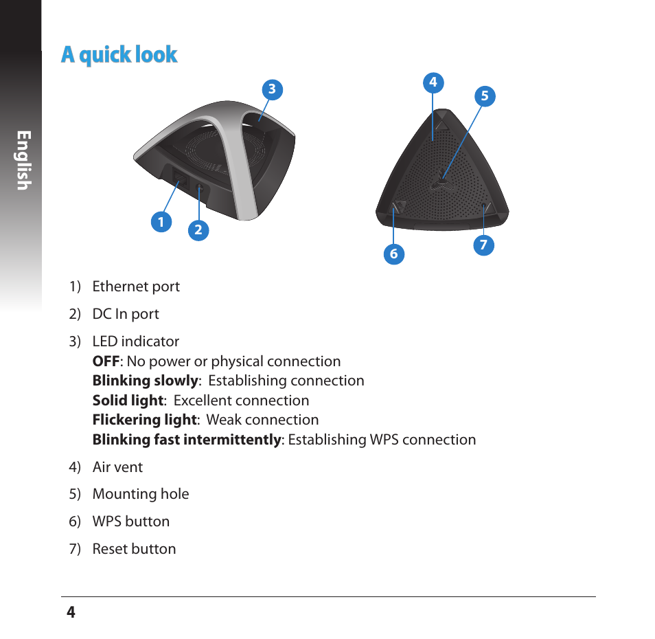 A quick look, English | Asus EA-N66R User Manual | Page 4 / 14