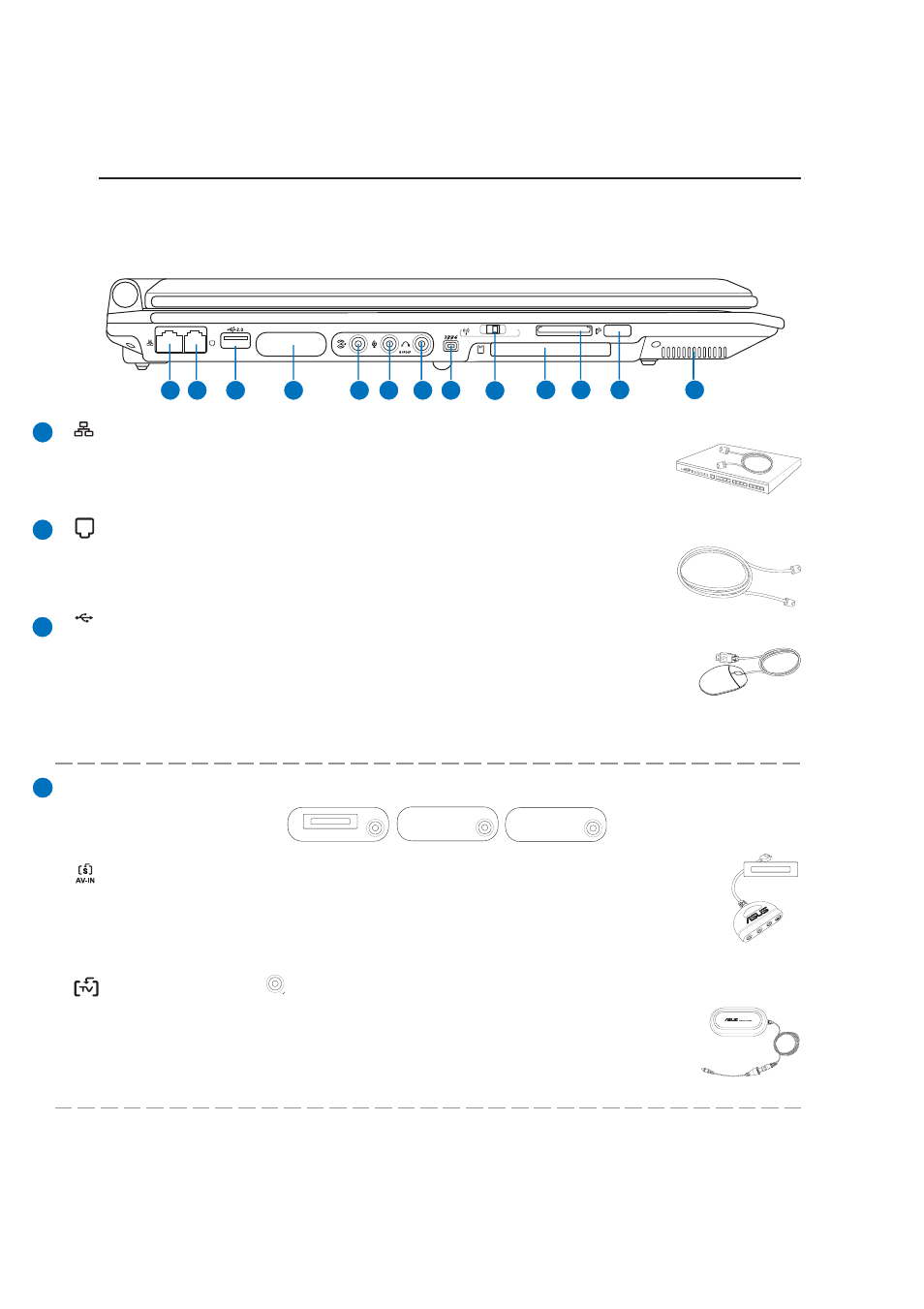 Left side, Knowing the parts, Lan port | Modem port, Antenna input, Usb port (2.0/1.1), Multimedia ports (depending on model) | Asus A7Vc User Manual | Page 16 / 76