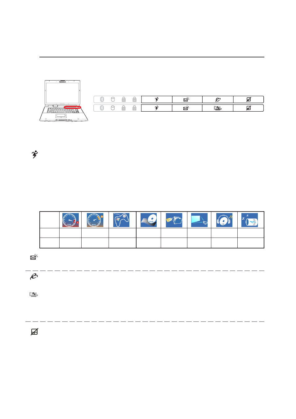 Instant keys and status indicators, Instant keys, 29 getting started | Internet launch key (on selected models), Pad-lock key, Email launch key, Power4 gear key, Splendid key (on selected models) | Asus A7Vc User Manual | Page 29 / 76