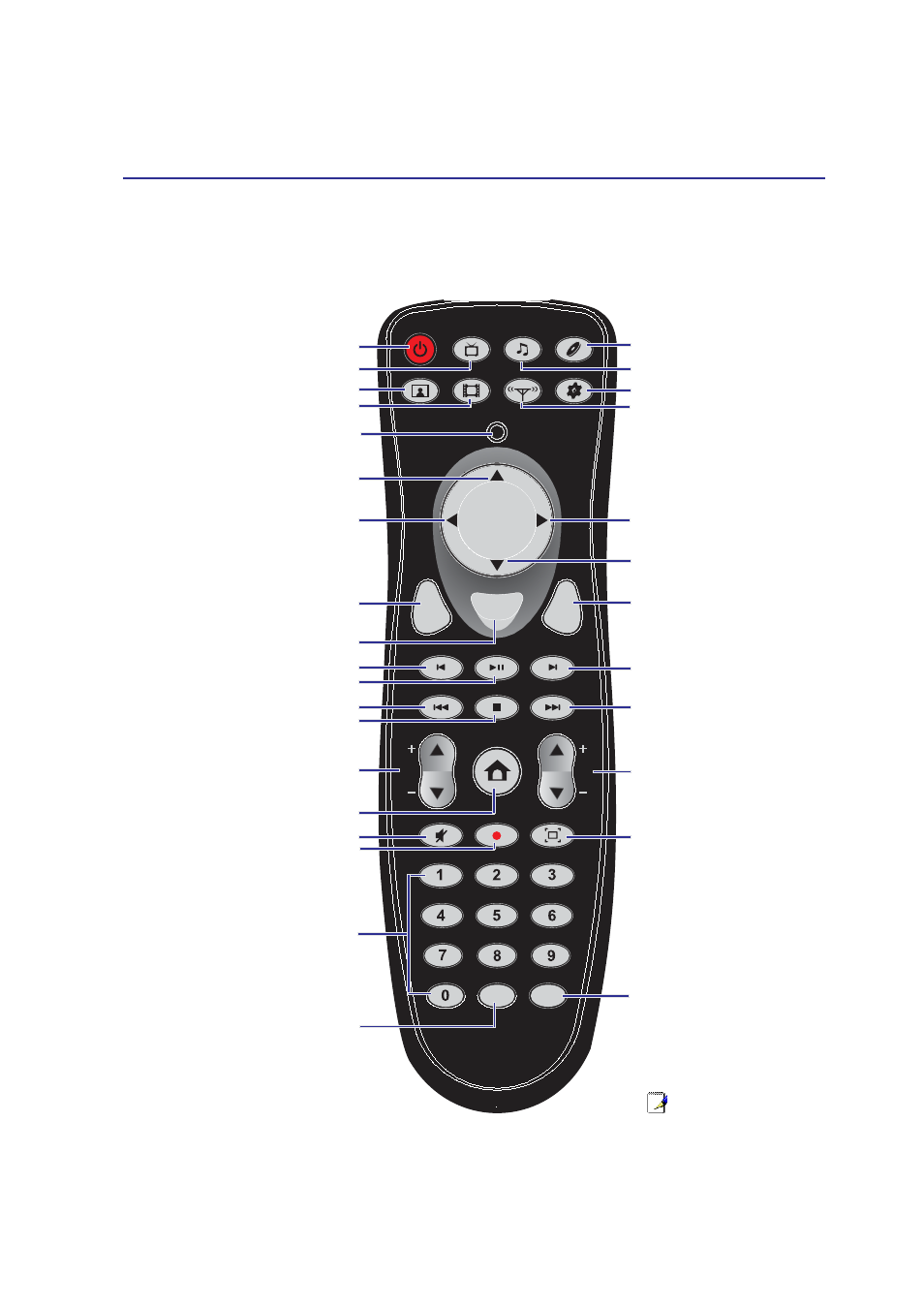 Asus A7Vc User Manual | Page 53 / 76