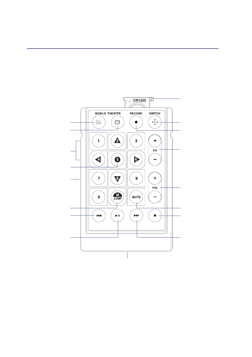 Card-sized remote controller (on selected models) | Asus A7Vc User Manual | Page 54 / 76