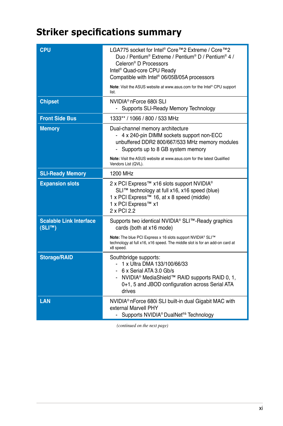 Striker specifications summary | Asus Striker User Manual | Page 11 / 162