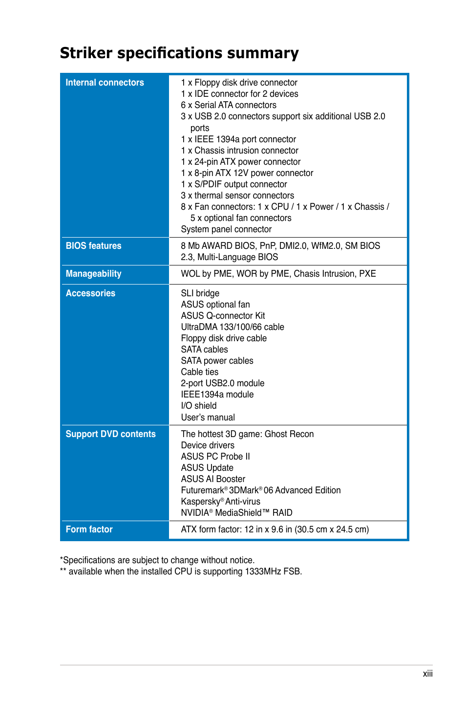 Striker specifications summary | Asus Striker User Manual | Page 13 / 162