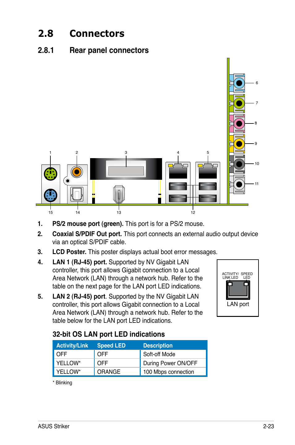 8 connectors, 1 rear panel connectors, Bit os lan port led indications | Asus Striker User Manual | Page 47 / 162