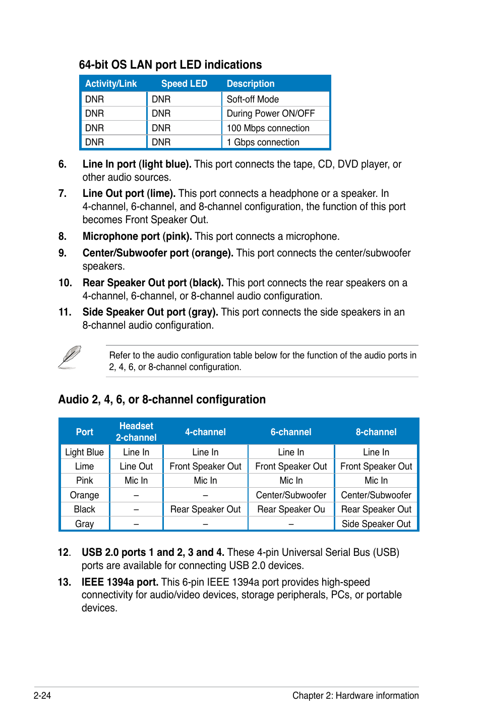 Bit os lan port led indications, Audio 2, 4, 6, or 8-channel configuration | Asus Striker User Manual | Page 48 / 162