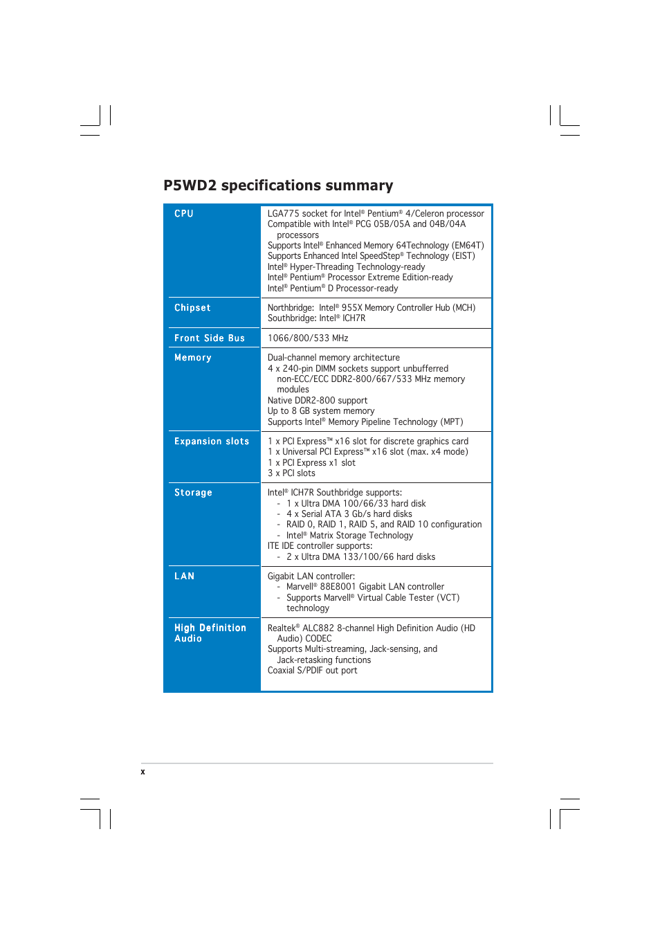 P5wd2 specifications summary | Asus P5WD2 User Manual | Page 10 / 150