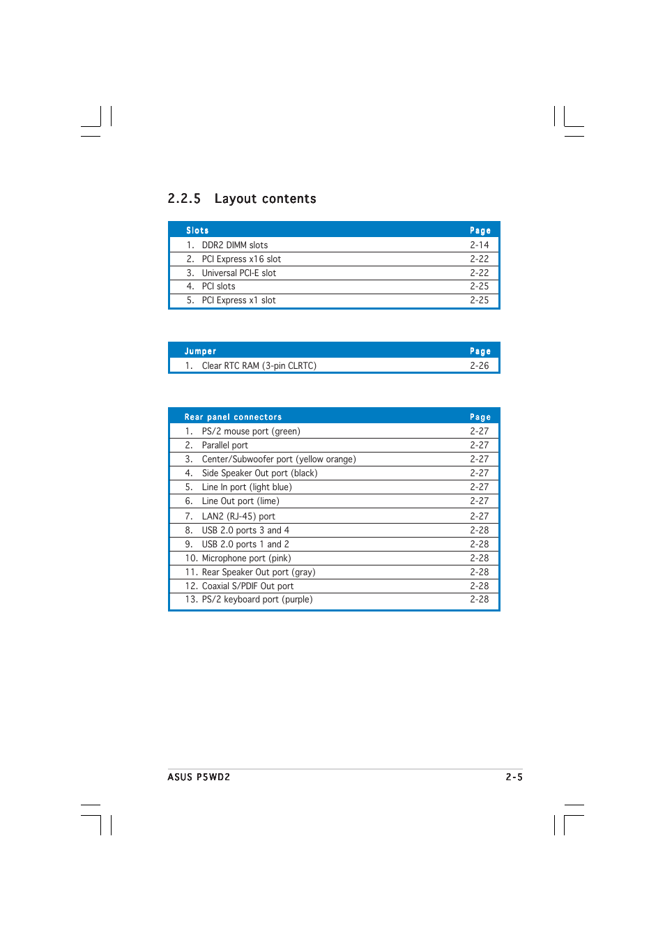 Asus P5WD2 User Manual | Page 29 / 150