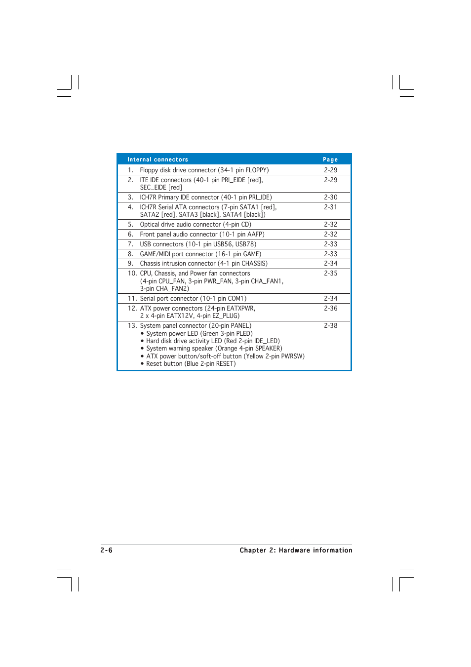 Asus P5WD2 User Manual | Page 30 / 150