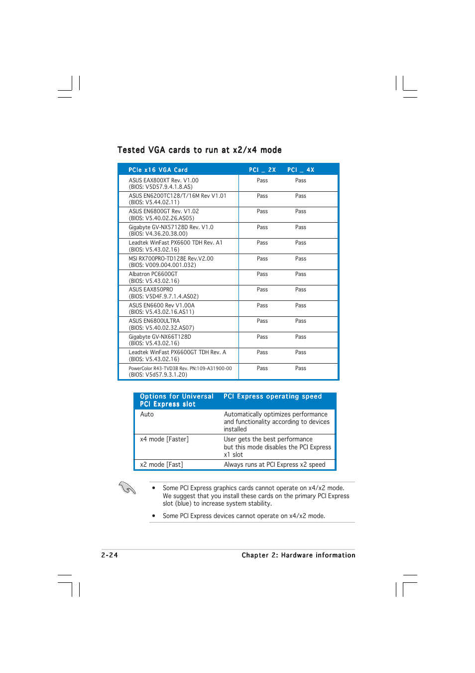 Tested vga cards to run at x2/x4 mode | Asus P5WD2 User Manual | Page 48 / 150