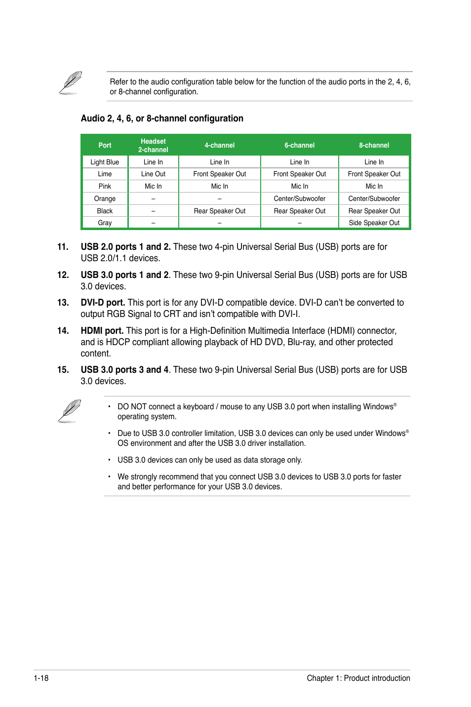 Audio 2, 4, 6, or 8-channel configuration | Asus F1A75-M PRO User Manual | Page 30 / 72