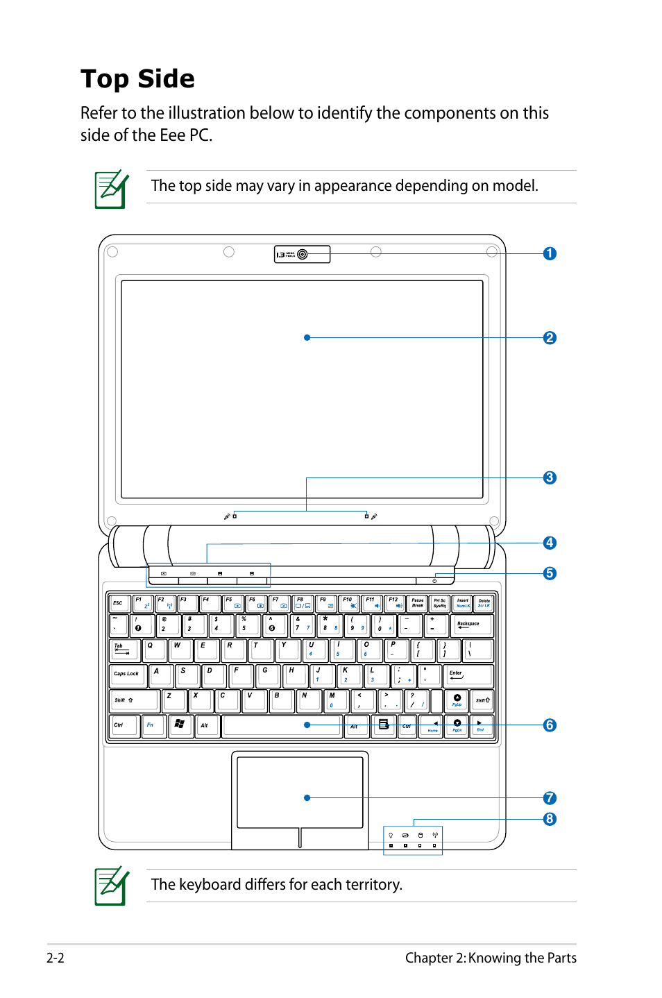 Top side, Top side -2 | Asus Eee PC 901/XP User Manual | Page 14 / 84