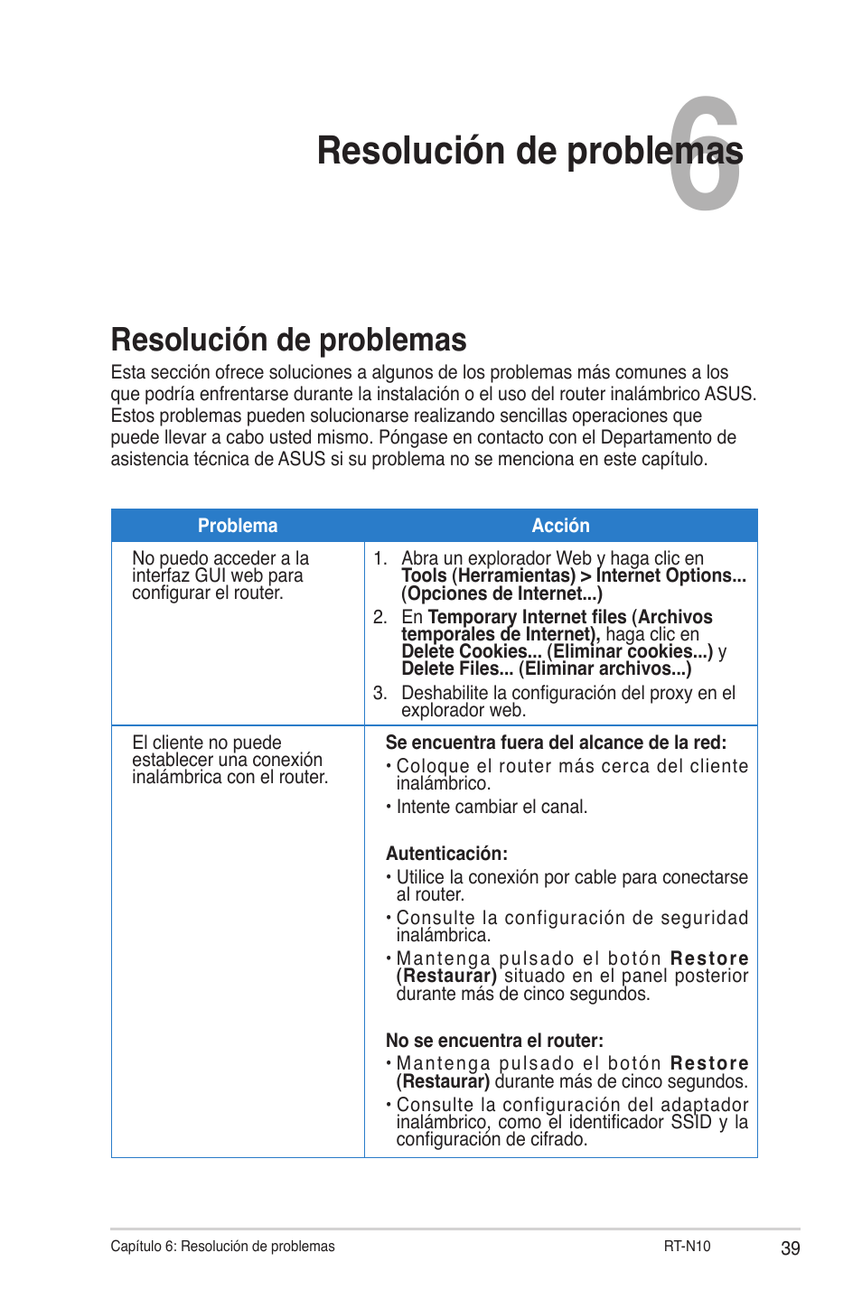 Resolución de problemas, Capítulo 6: resolución de problemas | Asus RT-N10 (VER.C1) User Manual | Page 39 / 53