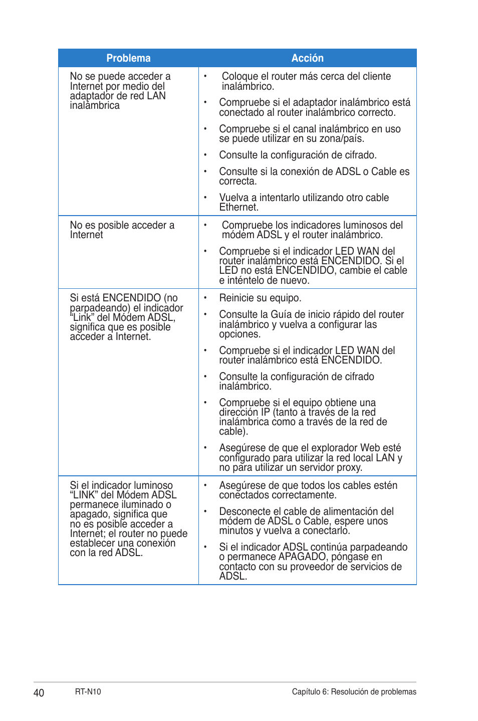 Asus RT-N10 (VER.C1) User Manual | Page 40 / 53