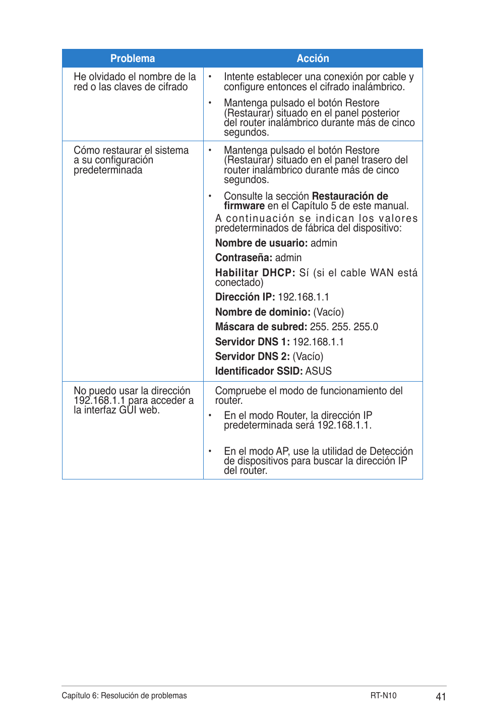 Asus RT-N10 (VER.C1) User Manual | Page 41 / 53