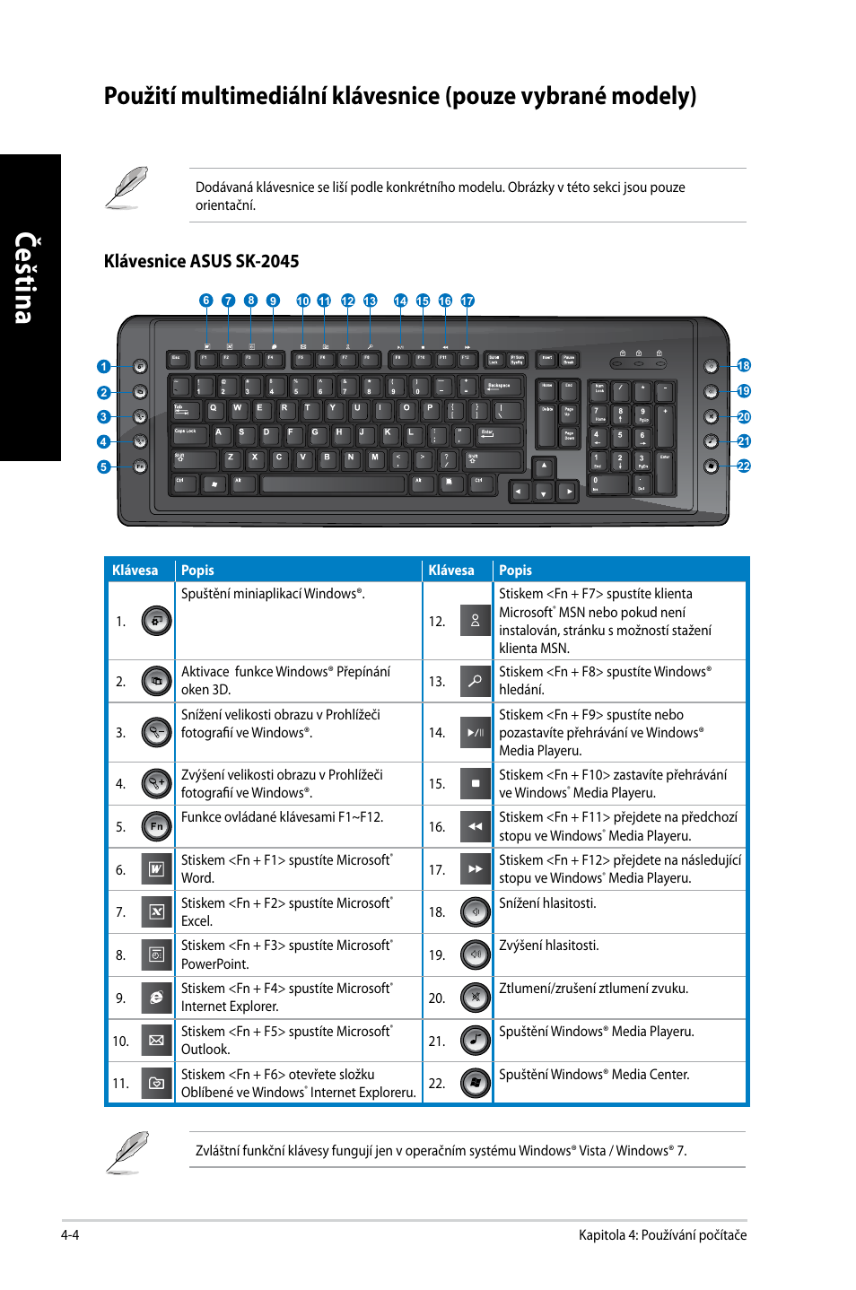 Če šti na če št in a če šti na če št in a, Klávesnice asus sk-2045 | Asus CM6650 User Manual | Page 130 / 420