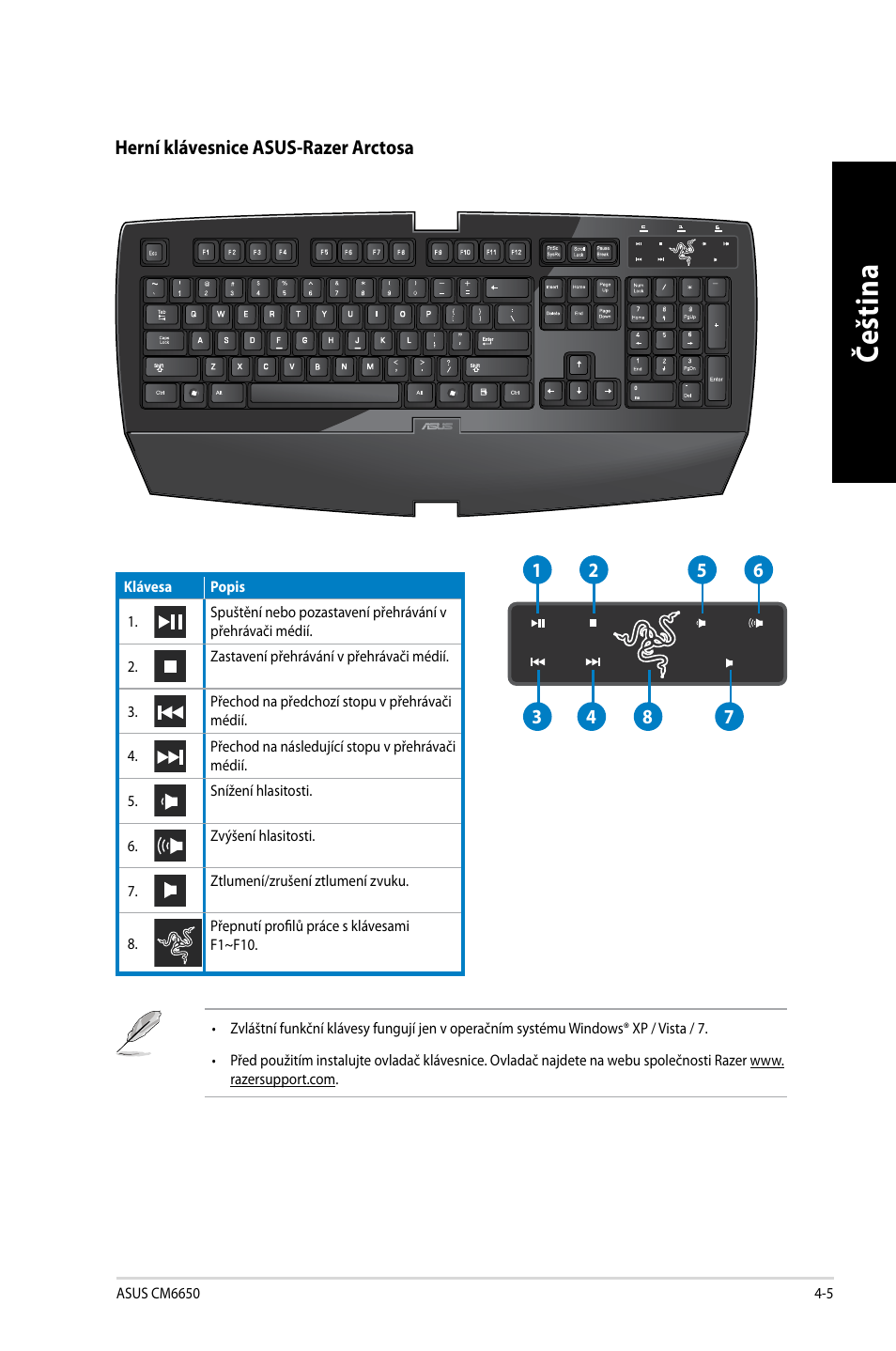 Če šti na če št in a če šti na če št in a | Asus CM6650 User Manual | Page 131 / 420
