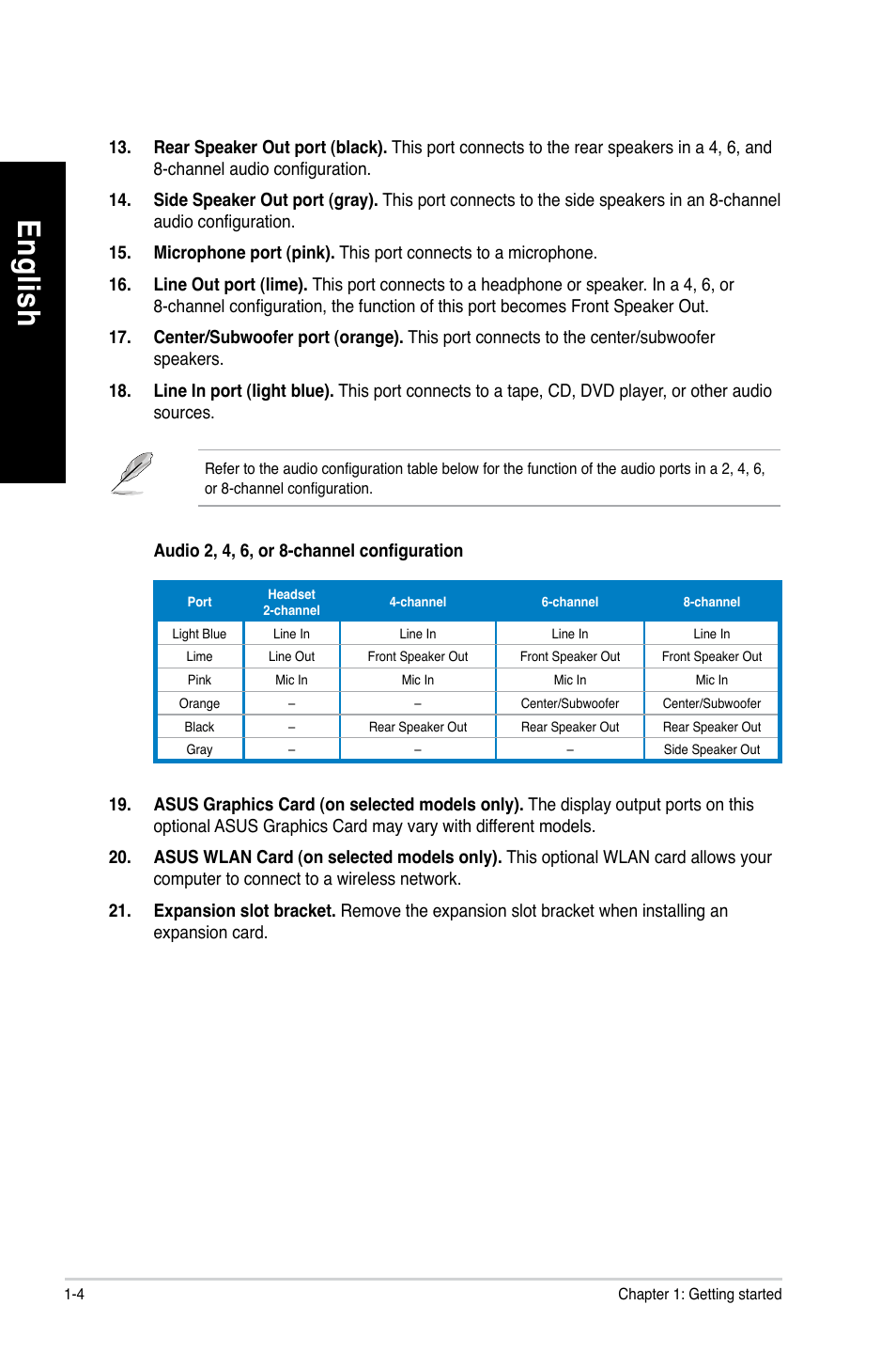 En glis h en gl is h en glis h en gl is h | Asus CM6650 User Manual | Page 14 / 420