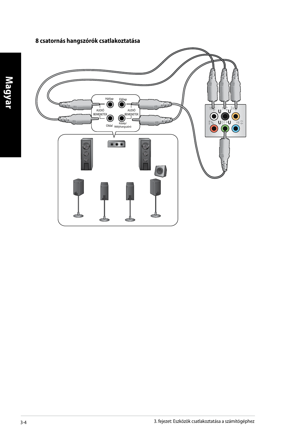 Mag ya r m ag ya r m ag ya r m ag ya r | Asus CM6650 User Manual | Page 206 / 420