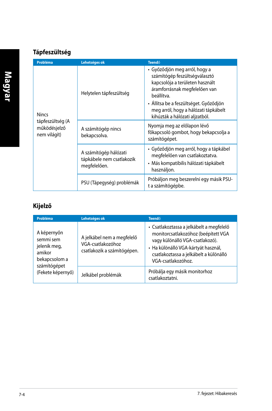 Mag ya r m ag ya r m ag ya r m ag ya r | Asus CM6650 User Manual | Page 248 / 420