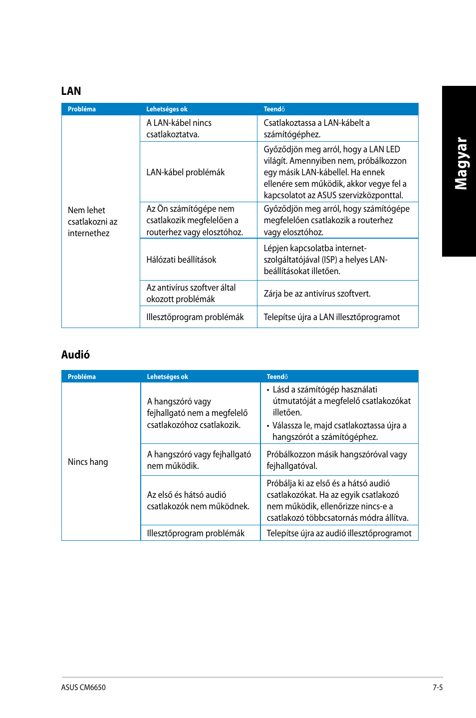 Mag ya r m ag ya r m ag ya r m ag ya r | Asus CM6650 User Manual | Page 249 / 420