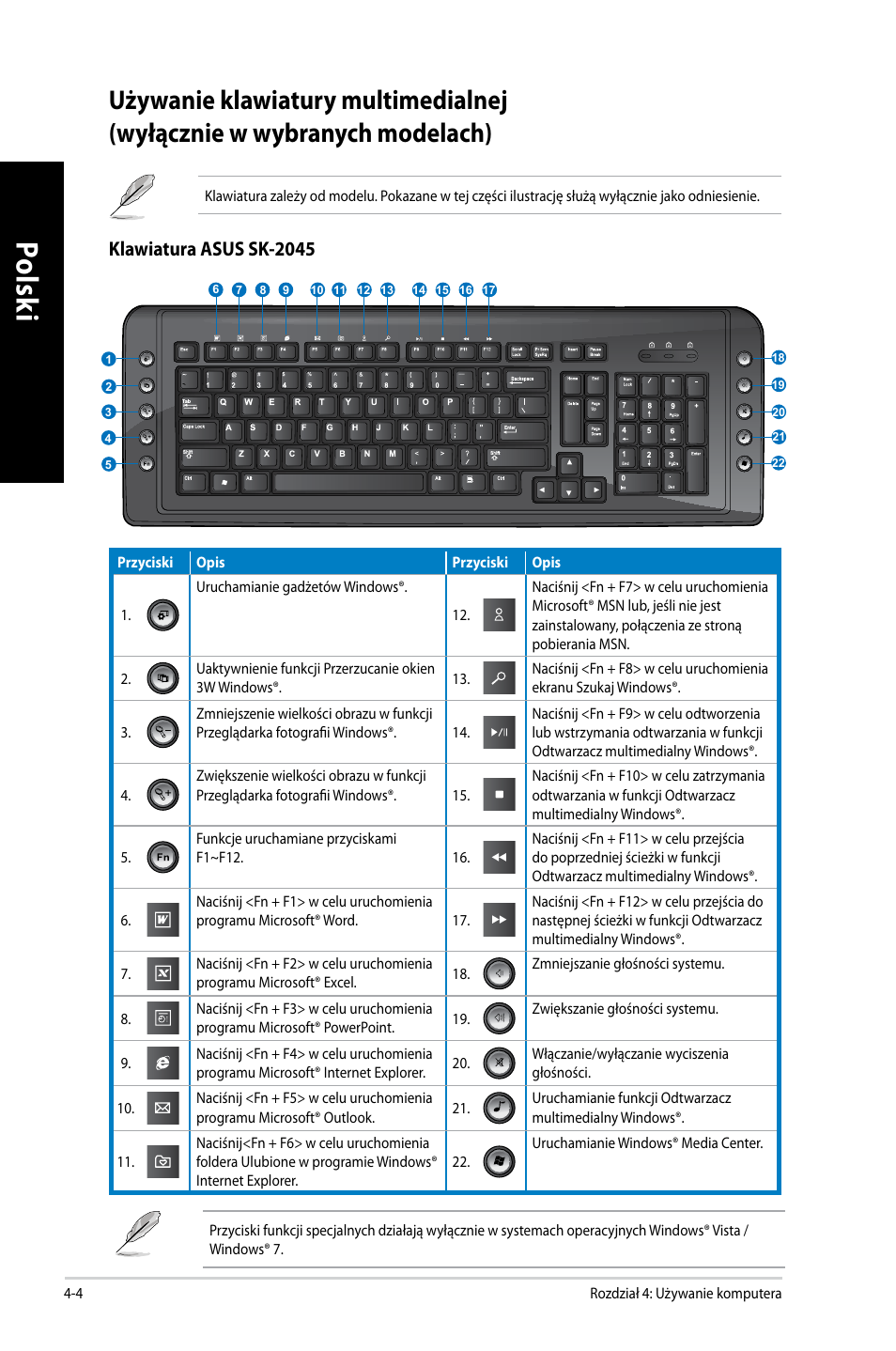 Po lsk i po ls ki po lsk i po ls ki | Asus CM6650 User Manual | Page 382 / 420