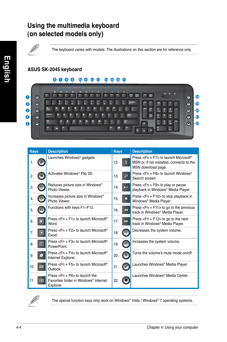 En glis h en gl is h, Asus sk-2045 keyboard | Asus CM6650 User Manual | Page 46 / 420