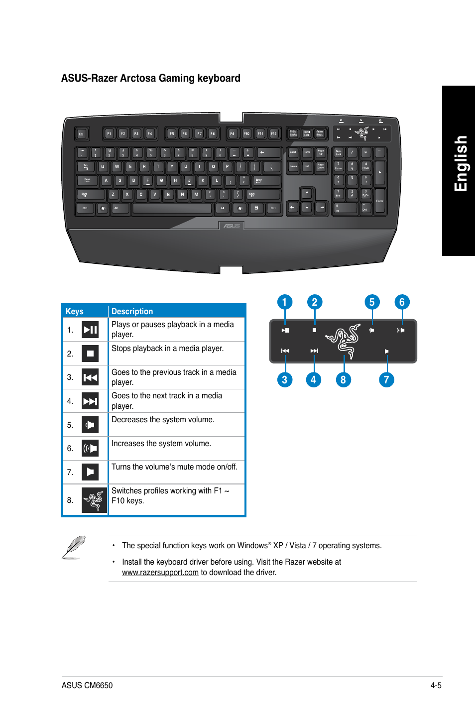 En glis h en gl is h | Asus CM6650 User Manual | Page 47 / 420