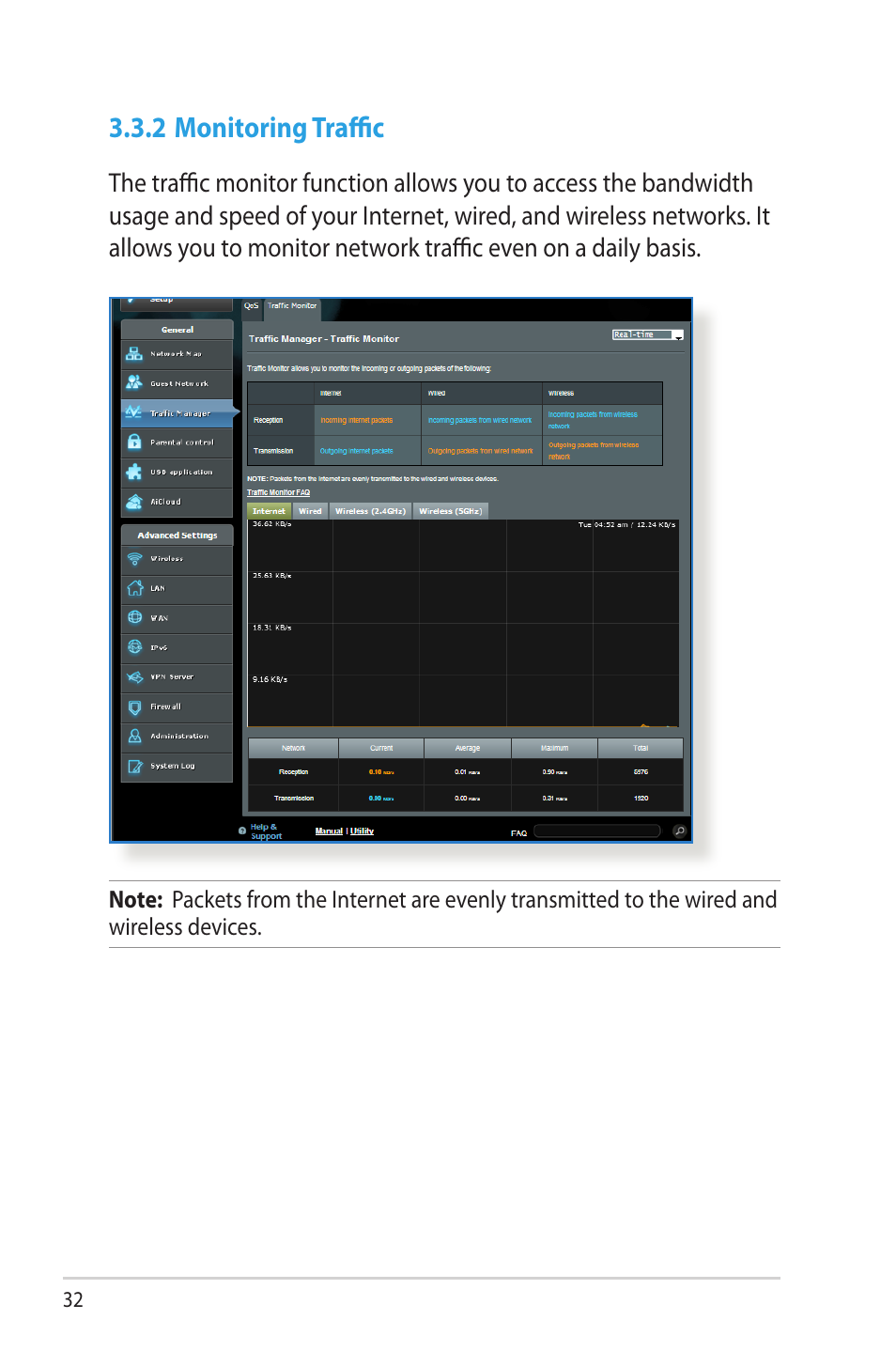 2 monitoring traffic | Asus RT-N66W User Manual | Page 32 / 130