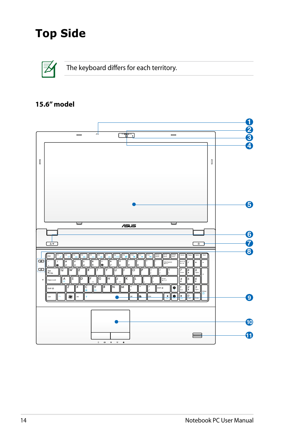 Top side, The keyboard differs for each territory, 6” model | Asus B53J User Manual | Page 14 / 126