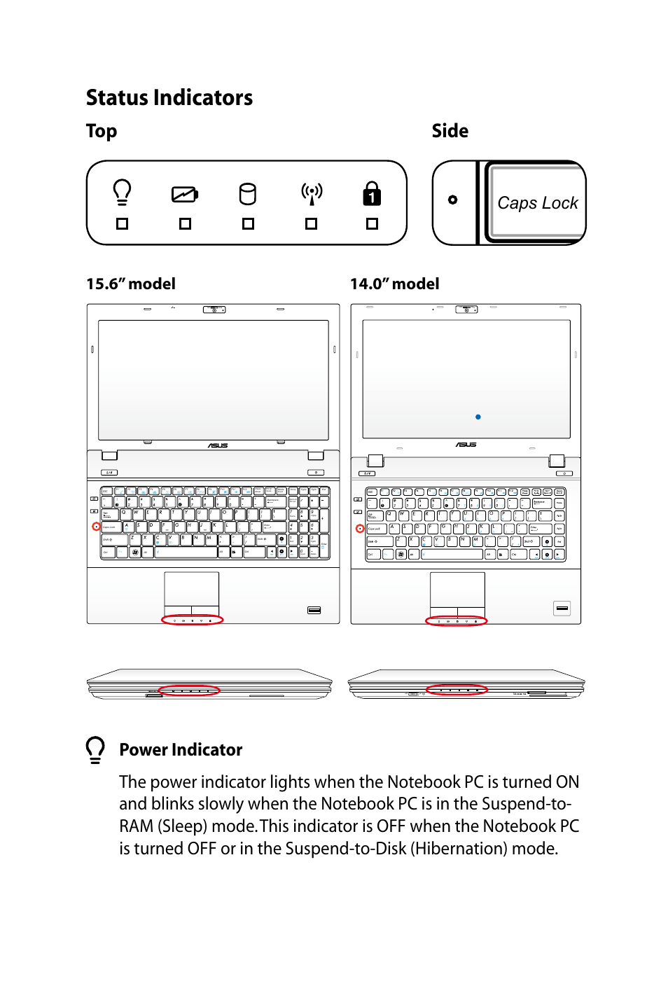 Status indicators, Side, 6” model | 0” model, Shift, Ctrl alt ctrl fn alt, Caps lock, Backspace, Enter, Delete | Asus B53J User Manual | Page 52 / 126