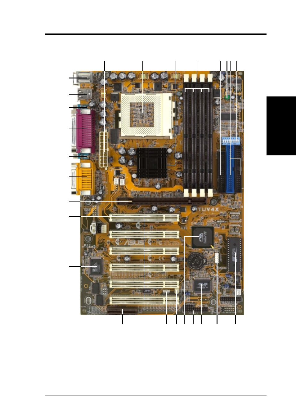 Features, 1 component locations | Asus TUV4X User Manual | Page 13 / 94