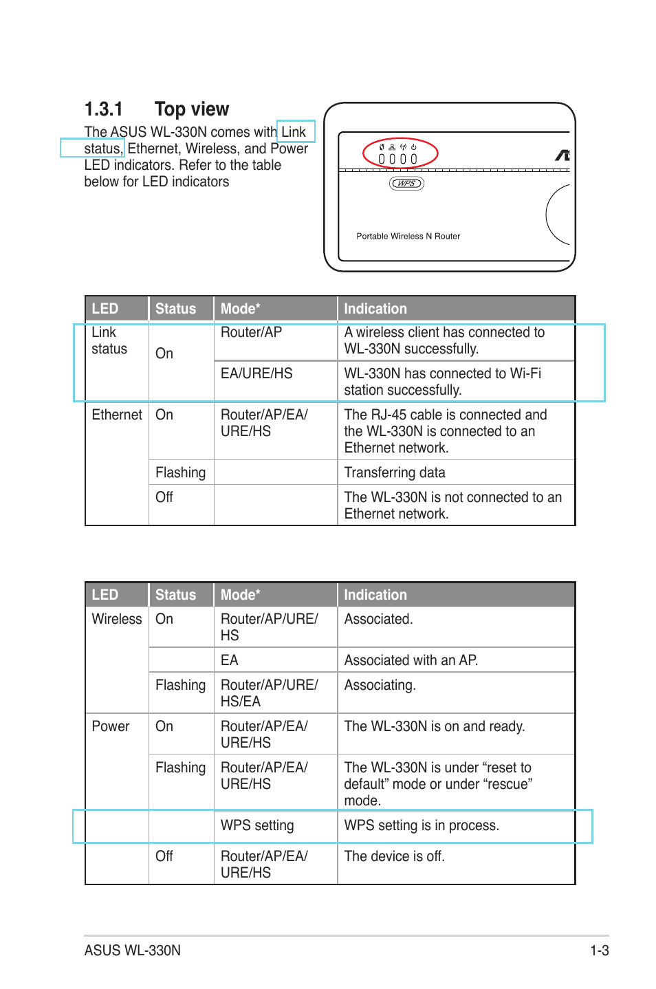 1 top view | Asus WL-330N User Manual | Page 13 / 68