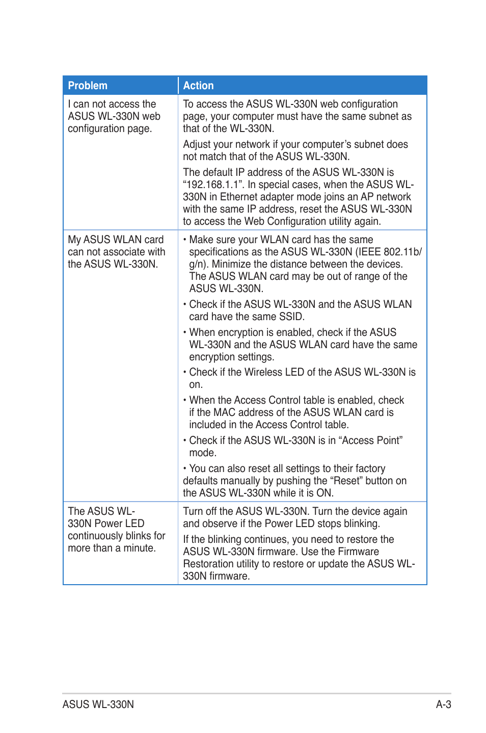 Asus WL-330N User Manual | Page 67 / 68