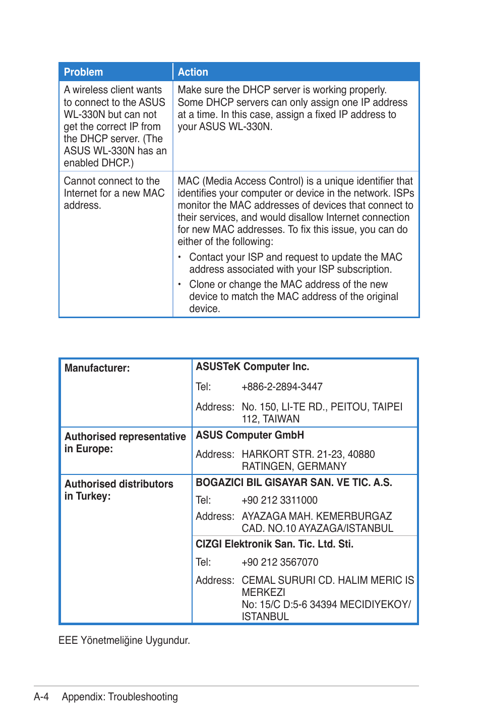 Asus WL-330N User Manual | Page 68 / 68