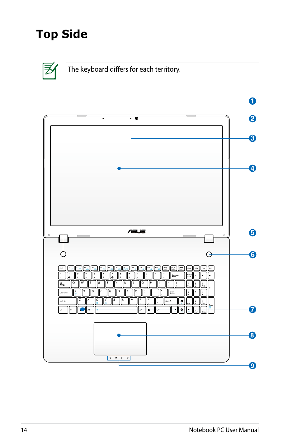 Top side | Asus R701VZ User Manual | Page 14 / 122