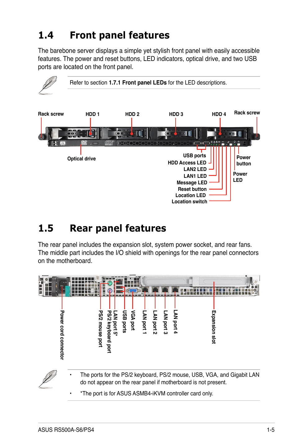 4 front panel features, 5 rear panel features, Front panel features -5 | Rear panel features -5 | Asus RS500A-S6/PS4 User Manual | Page 15 / 142