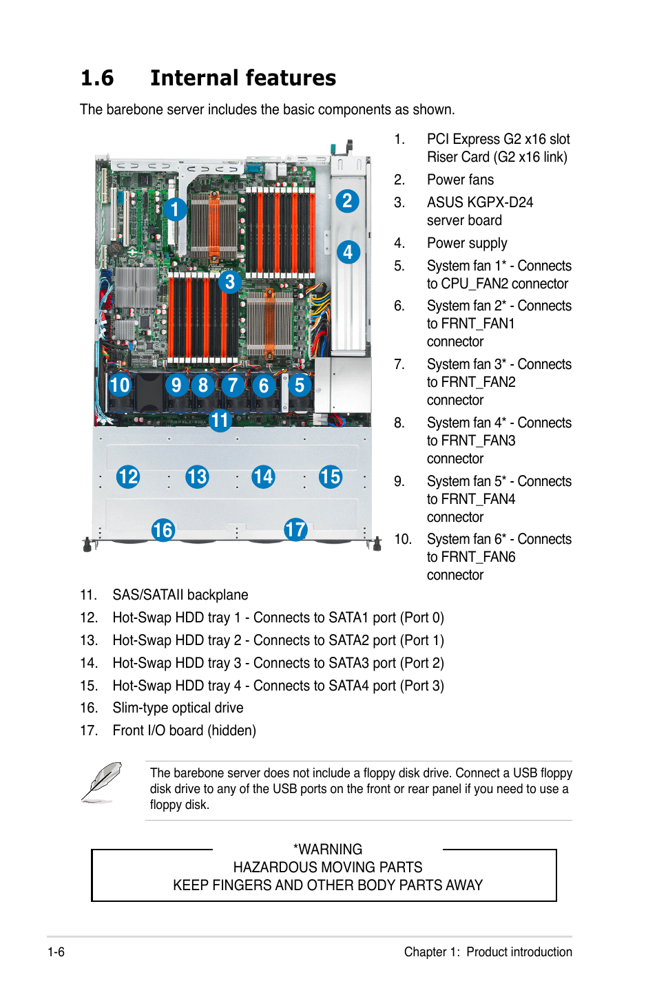 6 internal features, Internal features -6 | Asus RS500A-S6/PS4 User Manual | Page 16 / 142