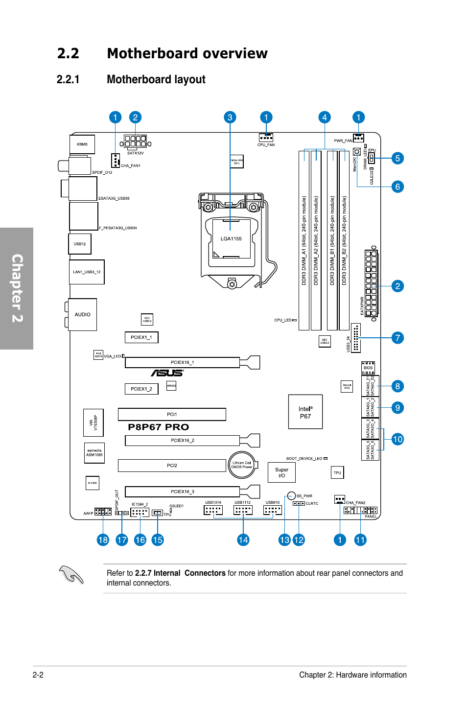 Chapter 2, 2 motherboard overview | Asus P8P67 PRO User Manual | Page 20 / 132