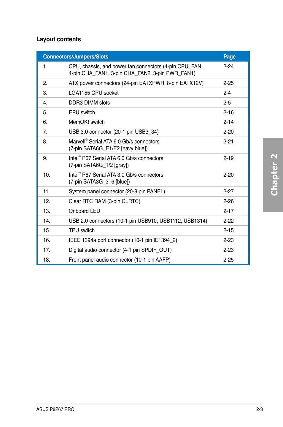 Chapter 2 | Asus P8P67 PRO User Manual | Page 21 / 132